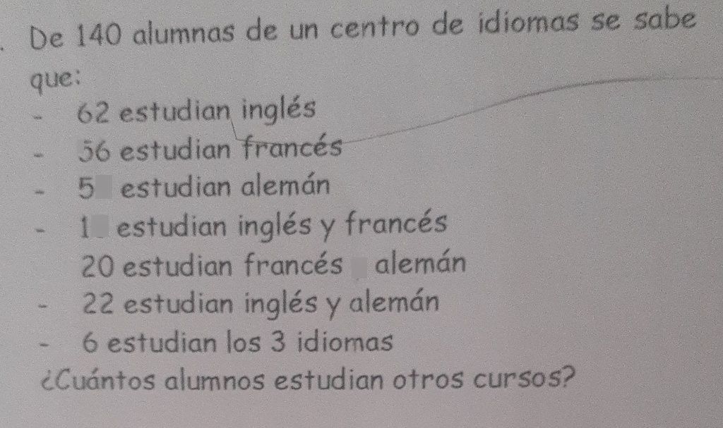 Left Ipi Ca Gr Descubre C Mo Resolverlo En Qanda