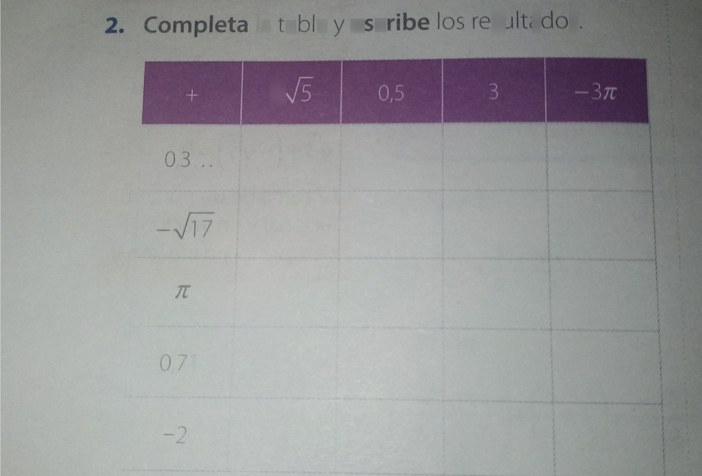 2 Completa la tabla y Descubre cómo resolverlo en QANDA