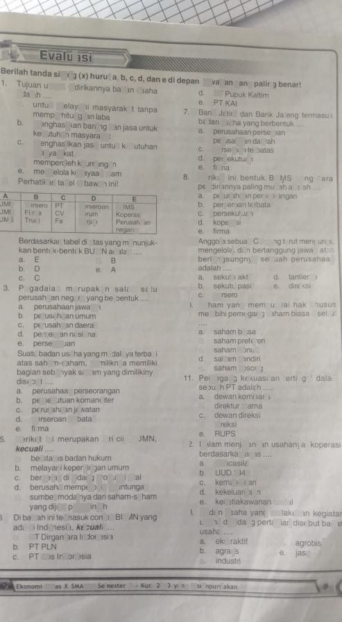 No Jenis Usaha 1raianrig... | Descubre cómo resolverlo en QANDA