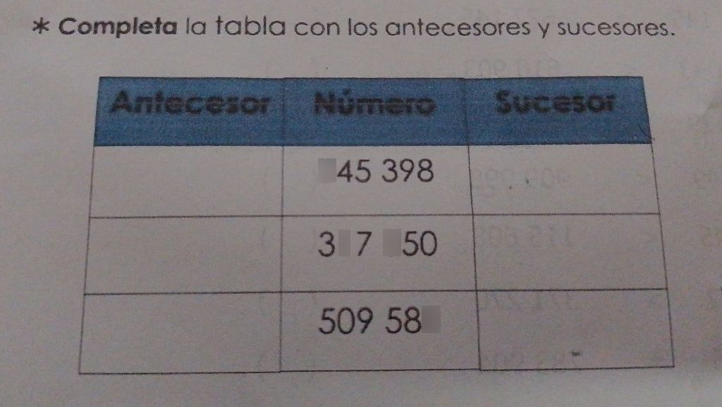 Completa La Tabla Con Lo Descubre C Mo Resolverlo En Qanda