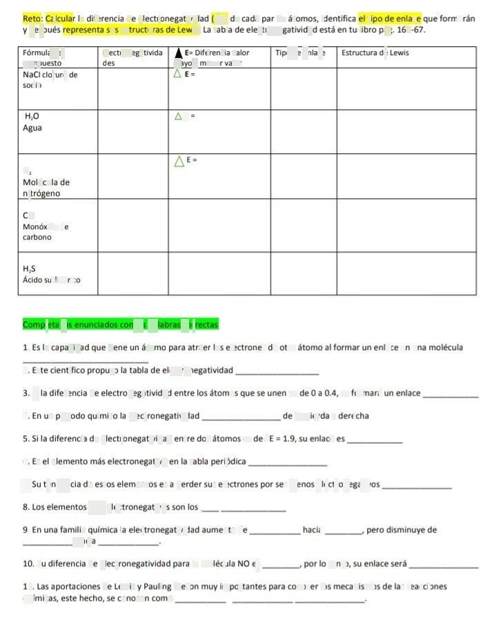 LA ELECTRONEGATIVIDAD Es Descubre C mo Resolverlo En QANDA