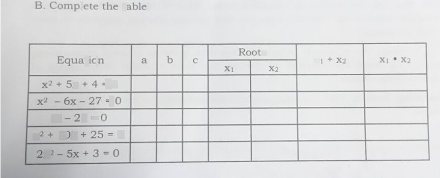 search-thumbnail-B. Complete the table. 
Roots 
Equation $a$ $b$ $C$ $x1$ $\times 2$ $\times 1$ $+\times 2$ $\times 1$ $.\times 2$ 
$x^{2+5x+4}=0$ 
$x^{2-6x-27}=0$ 
$x^{2}-25=0$ 
$x^{2+10x+25}=0$ 
$2x^{2}-5x+3=0$ 