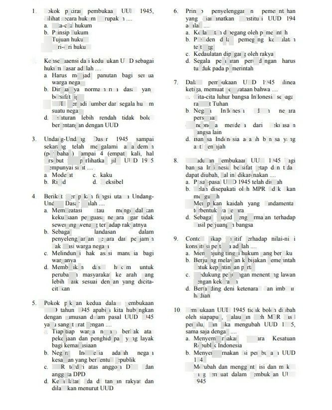 Ilustrasi pemahaman tentang Indonesia menganut benar Indonesia berdasarkan Pancasila