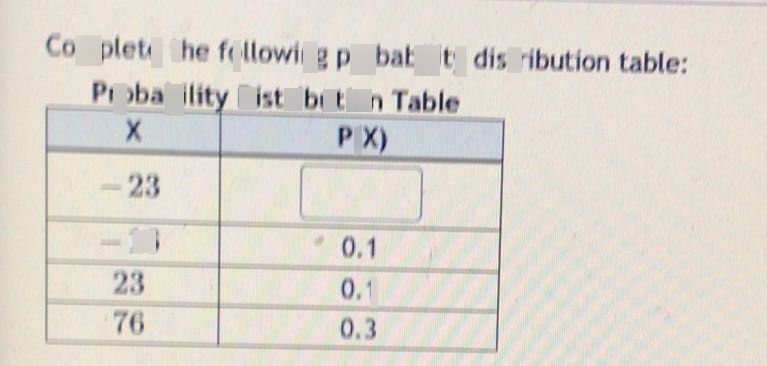 search-thumbnail-Complete the following probability distribution $table$ 
Probability Distribution Table 
$x$ $P\left(x\right)$ 
$-23$ 
$-10$ $0.1$ 
$\dfrac {\bar{23} } {76}$ $0.1$ 
$0.3$ 
