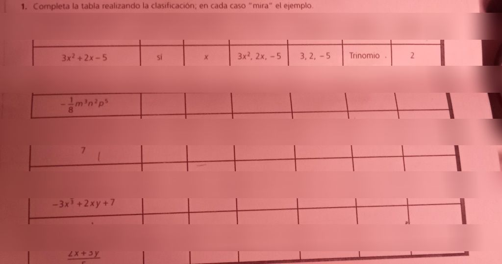 1 Completa La Tabla Real Descubre C mo Resolverlo En QANDA