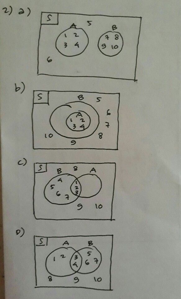 Diagram Venn Bentuk Dan Descubre Como Resolverlo En Qanda