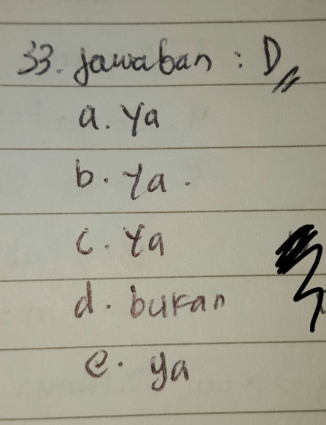 Peran Aktif Indonesia Di Lihat Cara Penyelesaian Di Qanda