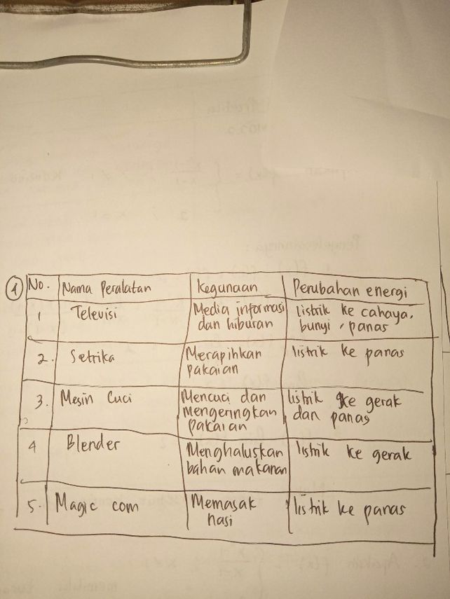 4 S Sama Halnya Dengan P Descubre Como Resolverlo En Qanda