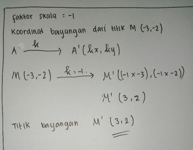 Koordinat Bayangan Titik Descubre Como Resolverlo En Qanda