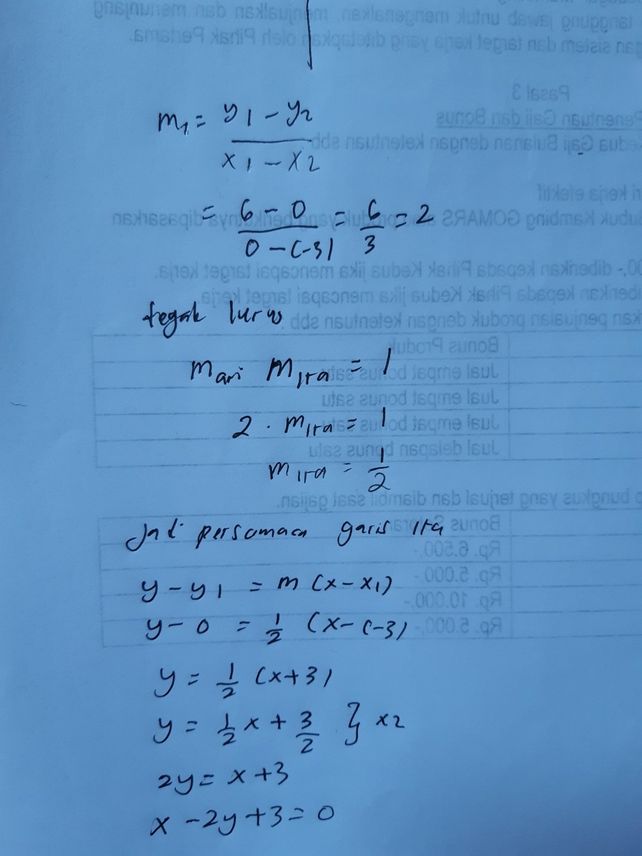 12 Dua Orang Peserta Didi Lihat Cara Penyelesaian Di Qanda