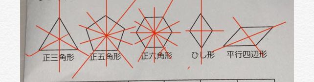 3x5 Left 2times 5rig Descubre Como Resolverlo En Qanda