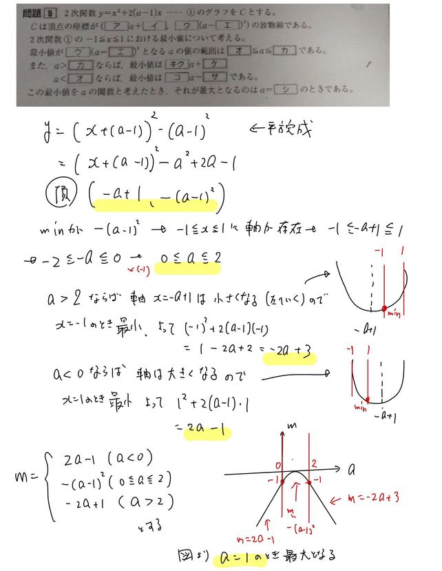 5 2 Y3x2 A 1 X Cc A 1 Lihat Cara Penyelesaian Di Qanda