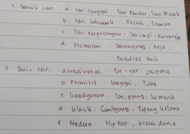 Contoh Kritik Seni Tari Gambyong Contoh Kritik Seni Tari Gambyong