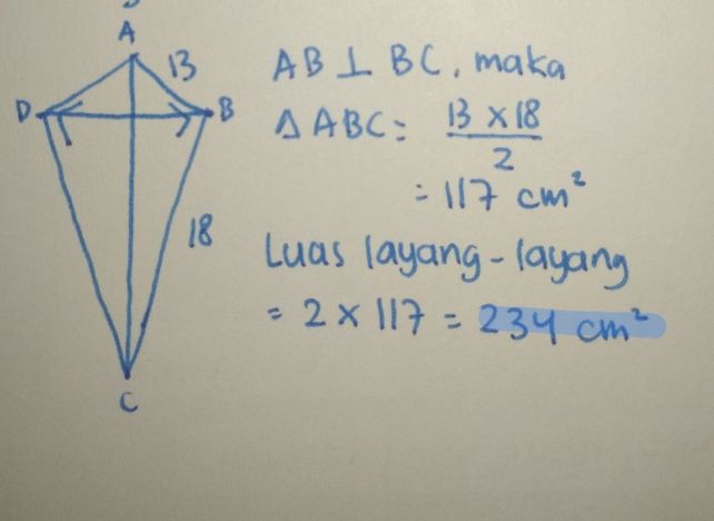 Perhatikan gambar layang Lihat cara penyelesaian di 