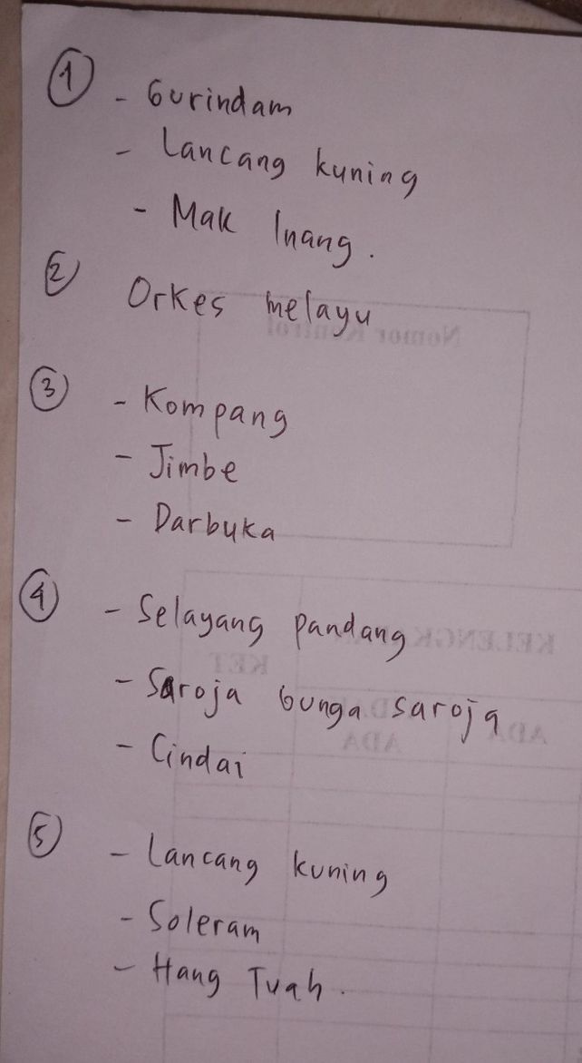 Berikut Ini Termasuk Jenis Lagu Melayu Adalah Studi Indonesia