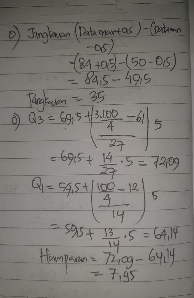 2 Tentukan Jangkauan Hamp Lihat Cara Penyelesaian Di Qanda