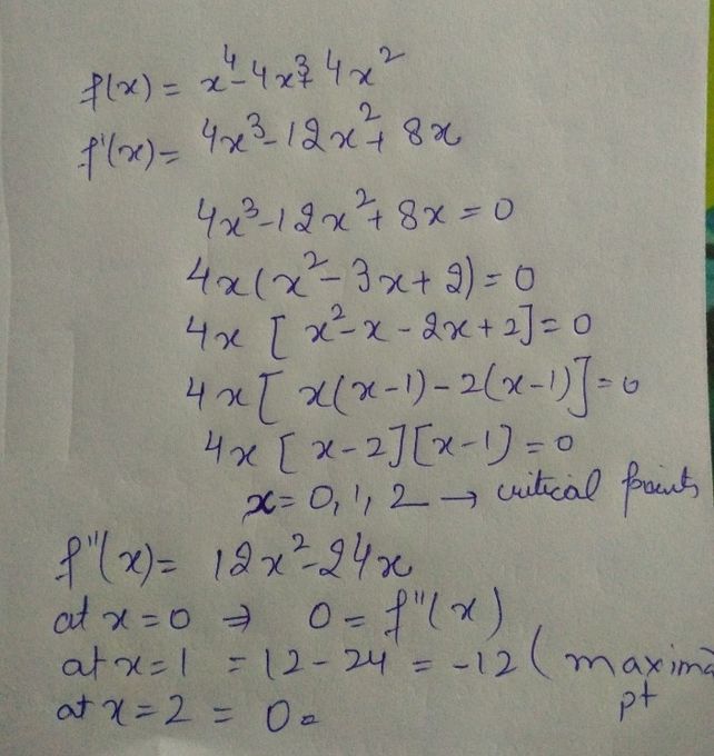 Find The Critical Points Rela See How To Solve It At Qanda Find The Critical Points Rela See How To Solve It At Qanda