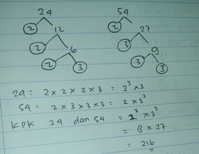 Kpk Dari 24 Dan 54 Adalah Lihat Cara Penyelesaian Di Qanda