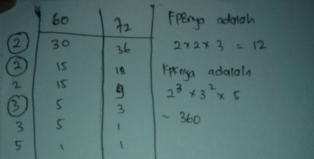 Fpb Dan A 2 X Turut Adala Lihat Cara Penyelesaian Di Qanda