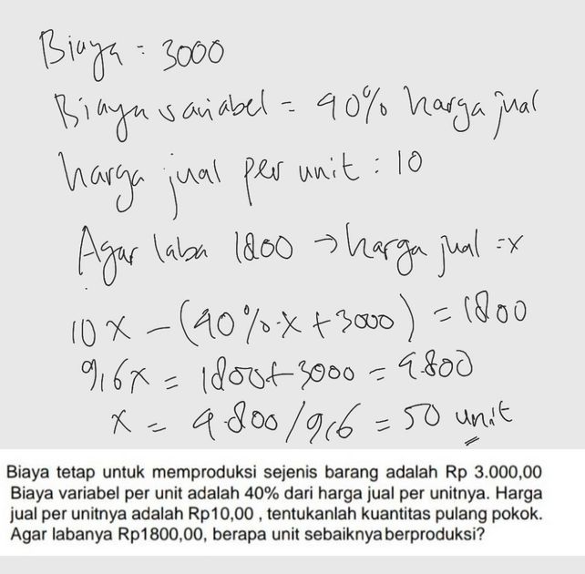 Biaya Tetap Untuk Mempro Descubre O Resolverlo En Qanda