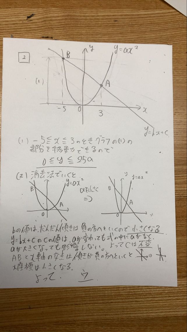 Yax2 A0 Descubre Como Resolverlo En Qanda