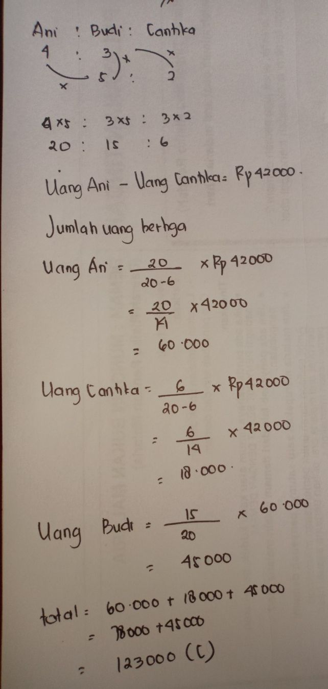 Perbandingan Uang Ani Dan Lihat Cara Penyelesaian Di Qanda
