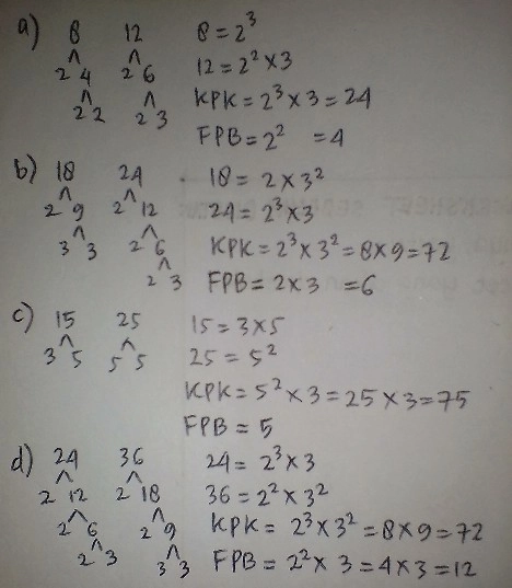 3 Tentukan Kpk Dan Fpb Dari 0 See How To Solve It At Qanda