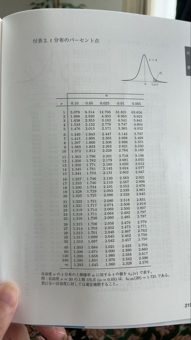 A Kg 115 095 10 Descubre Como Resolverlo En Qanda