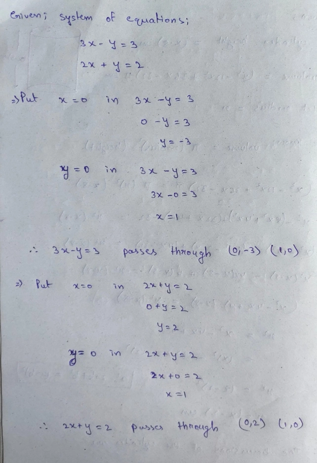 12 Which Of The Following Is See How To Solve It At Qanda 12 Which Of The Following Is See How To Solve It At Qanda
