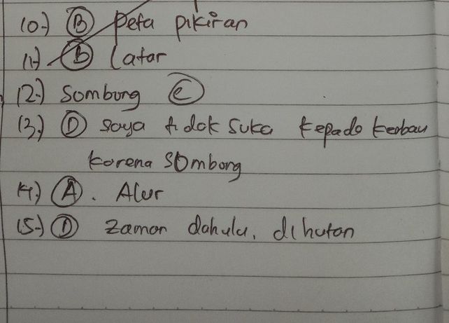 Raja Parkit Yang Cerdik 1 Lihat Cara Penyelesaian Di Qanda