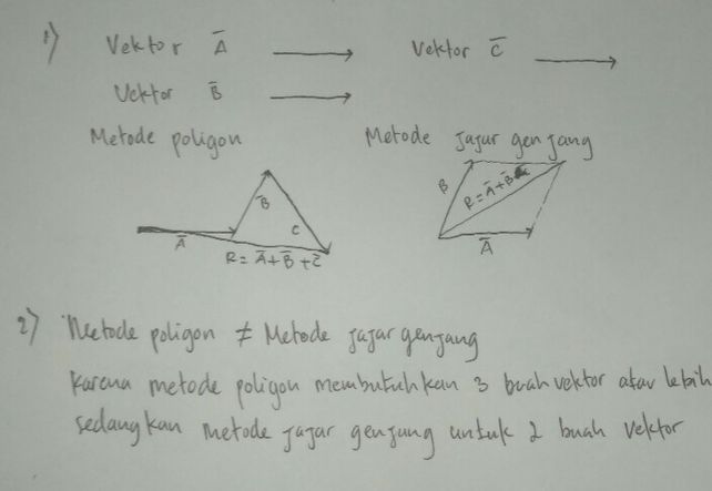 1 Tuliskan Langkah Langk Descubre Como Resolverlo En Qanda