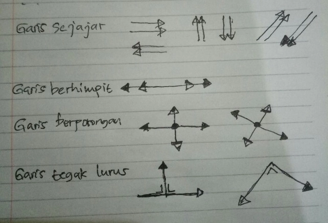 4 Gambar Diatas Merupakan Lihat Cara Penyelesaian Di Qanda
