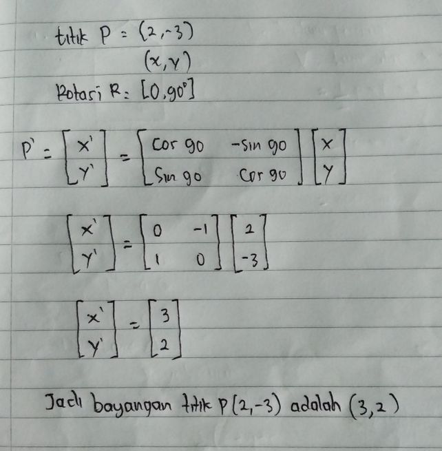 Bayangan Titik P 2 3 Ole Lihat Cara Penyelesaian Di Qanda