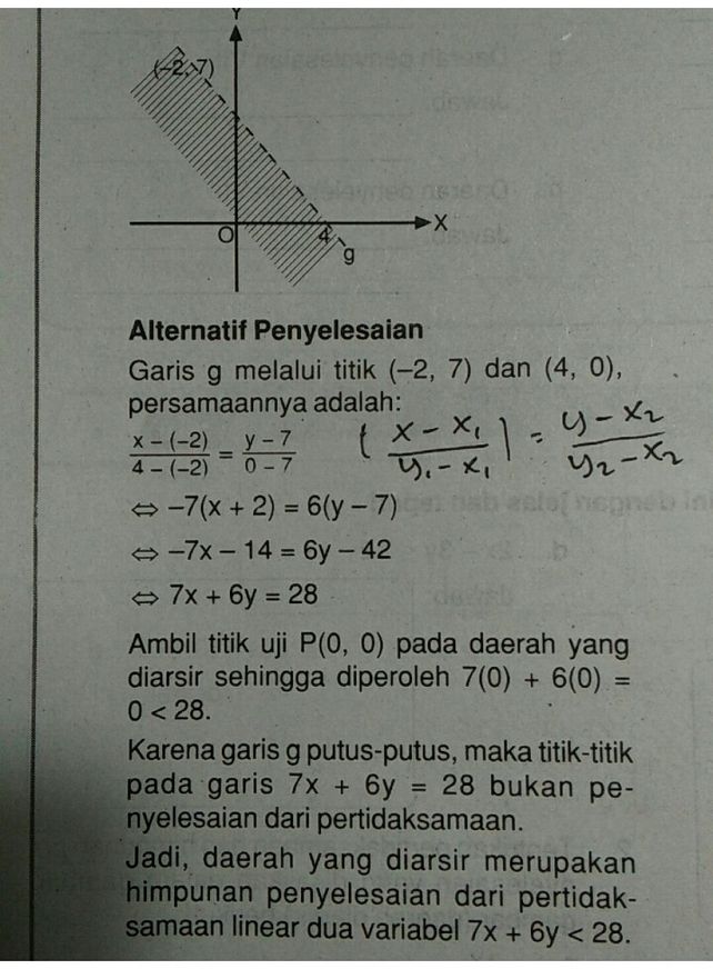 1 Tentukan Pertidaksamaan Lihat Cara Penyelesaian Di Qanda