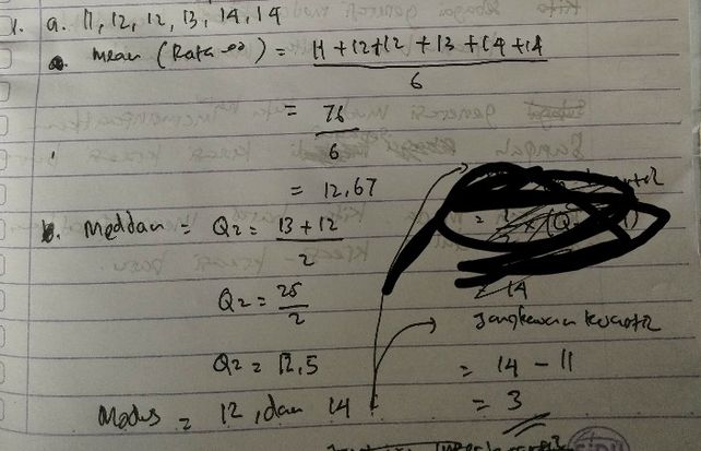 1 Tentukan Mean Median Mo Lihat Cara Penyelesaian Di Qanda