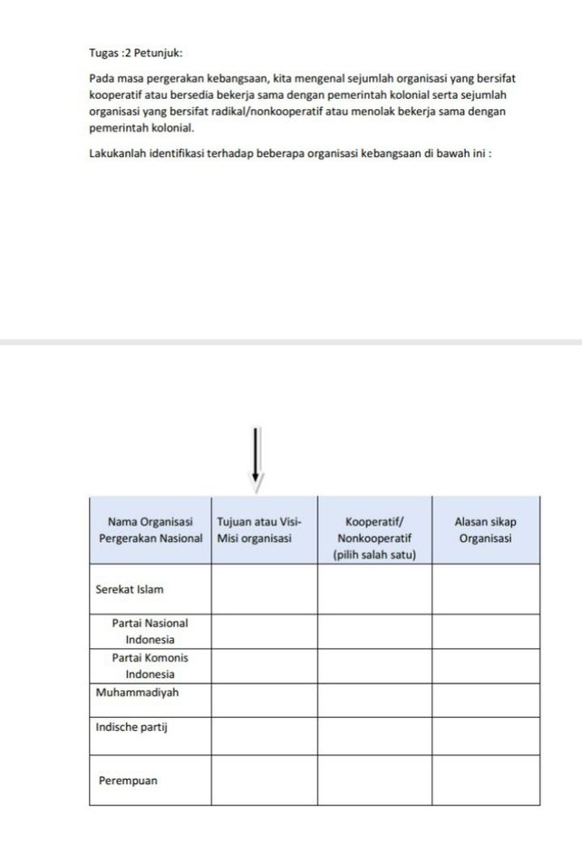 1 Jelaskan Secarah Ringka Lihat Cara Penyelesaian Di Qanda 1 Jelaskan Secarah Ringka Lihat Cara Penyelesaian Di Qanda