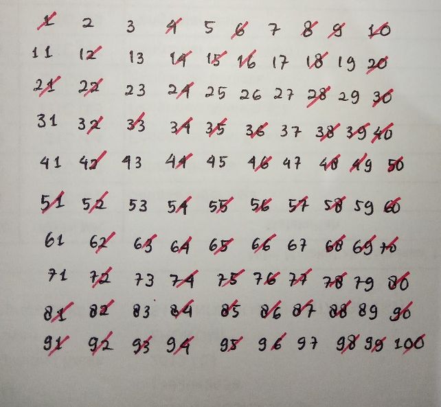 Atimes0tak4kan Setelah K Descubre Como Resolverlo En Qanda