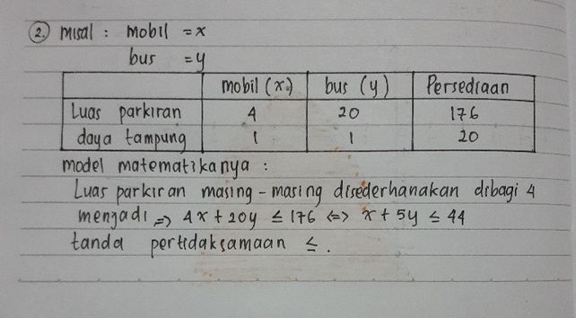 Suatu Jenis Roti A Memerlukan 300 Gram Tepung Dan 80 Gram Mentega - Gagertw