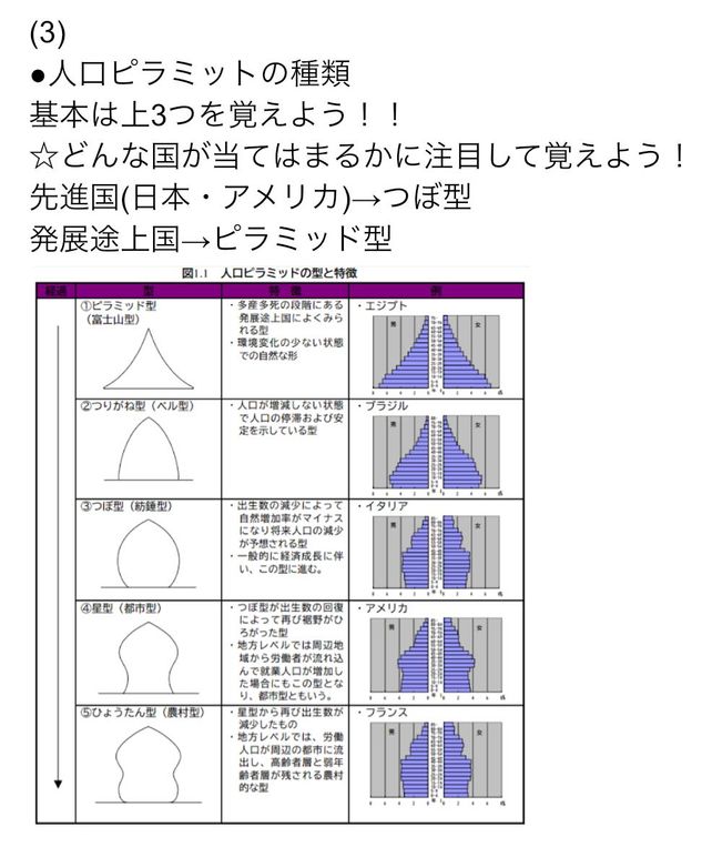 最新 イタリア 日本 人口 イタリア 人口減少 日本 Saesipapictodj