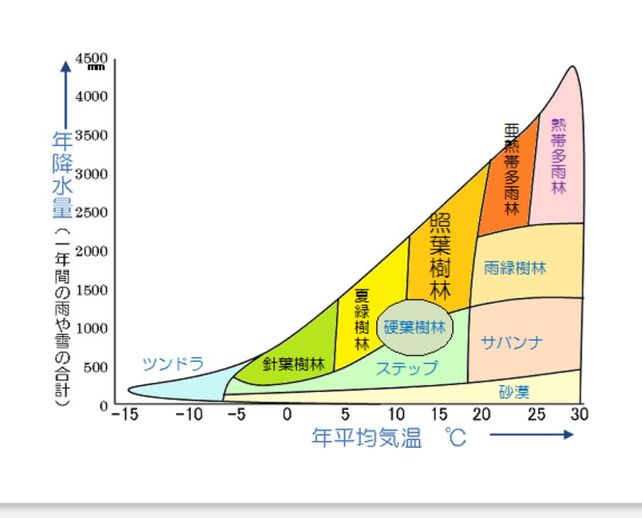 306 307 308 309 310 311 Lihat Cara Penyelesaian Di Qanda