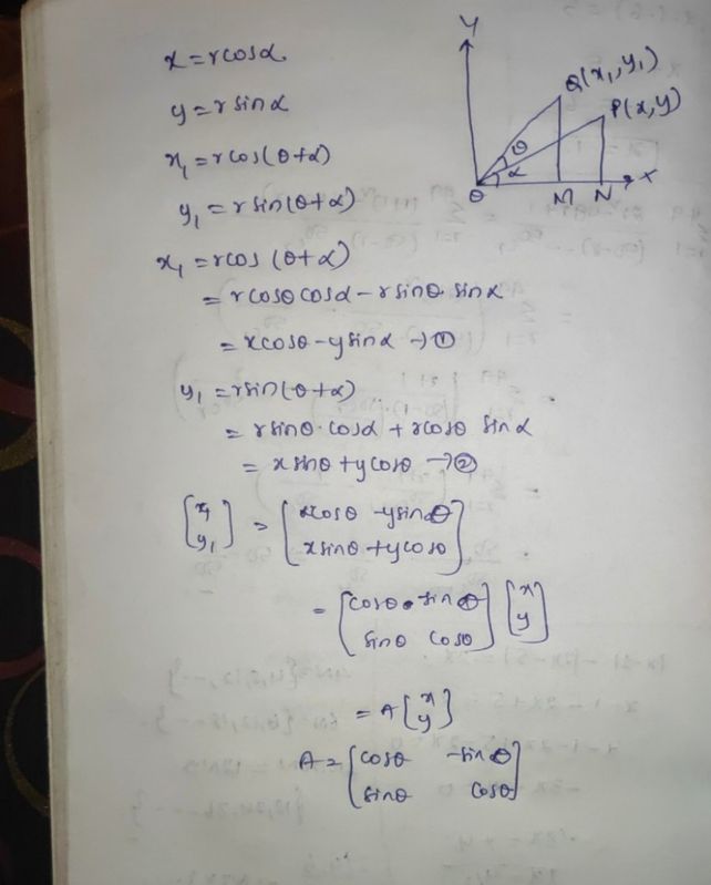 Point P Xy Is Rotated By An See How To Solve It At Qanda