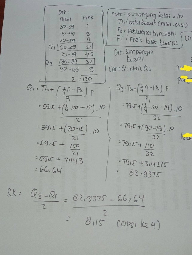 Simpangan Kuartil Dari Data Y See How To Solve It At Qanda