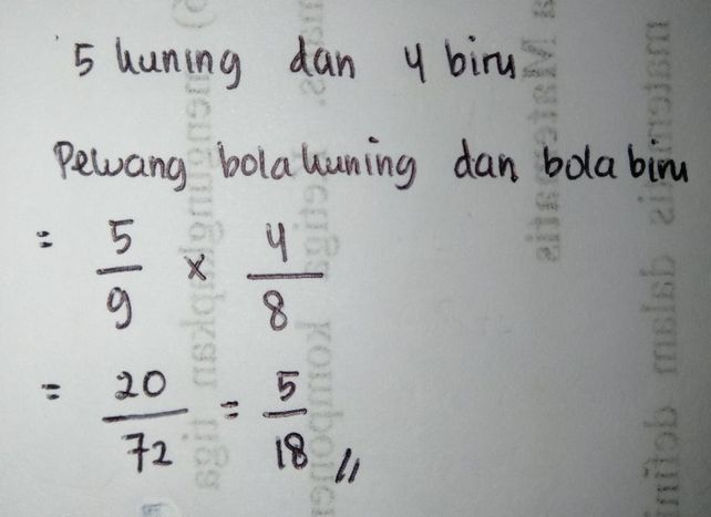 Terdapat Kotak Yang Memua Lihat Cara Penyelesaian Di Qanda