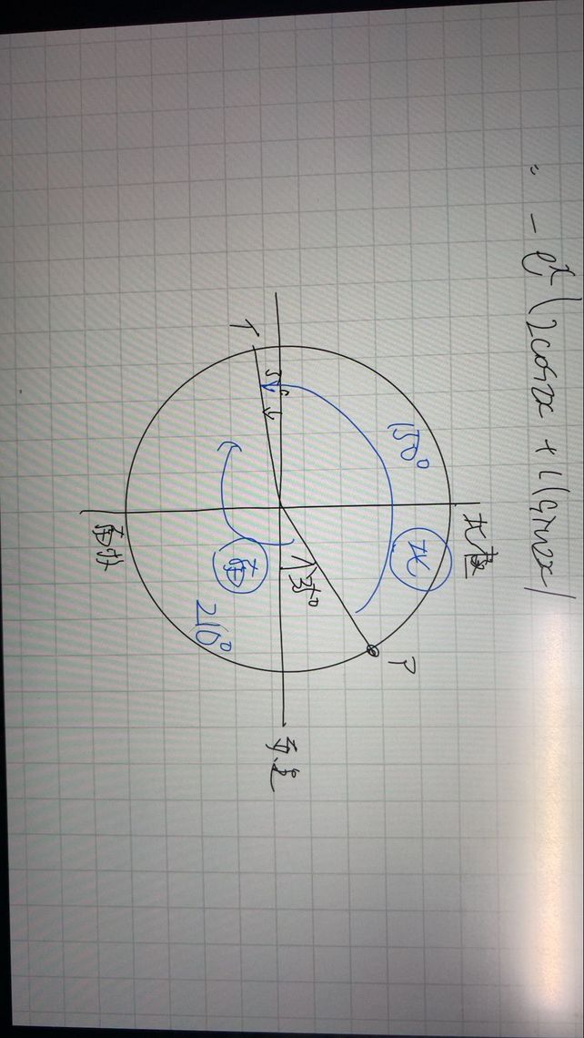 See How To Solve It At Qanda