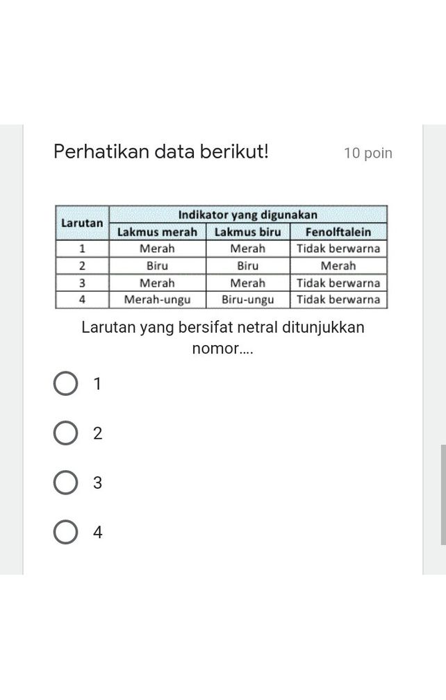 Perubahan Warna Lakmus 10 Lihat Cara Penyelesaian Di Qanda