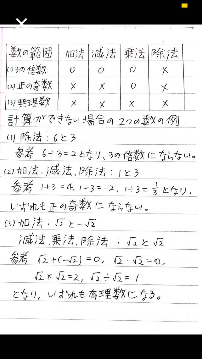 47 Lihat Cara Penyelesaian Di Qanda