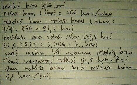 Kala Rotasi Bulan Studi Indonesia