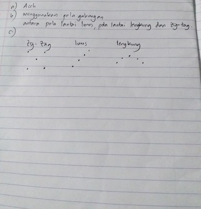 A Dari Mana Tari Seudati Lihat Cara Penyelesaian Di Qanda