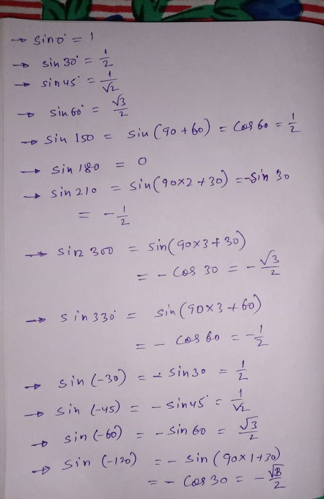 Sin A Sin A 120 Cos 210 A Studi Indonesia Sin A Sin A 120 Cos 210 A Studi Indonesia