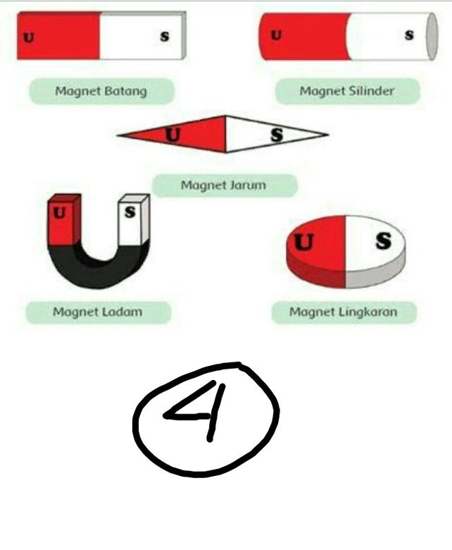 1 1elaskan Pengertian Ma Descubre Como Resolverlo En Qanda